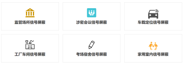 屏蔽器使用場(chǎng)所